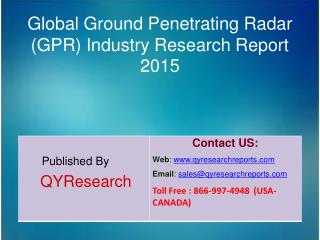 Global Ground Penetrating Radar (GPR) Market 2015 Industry Growth, Trends, Analysis, Research and Development