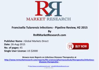 Francisella Tularensis Infections Pipeline Review H2 2015