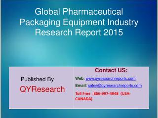 Global Pharmaceutical Packaging Equipment Market 2015 Industry Research, Analysis, Study, Forecasts, Shares, Growth and