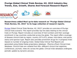 Prurigo Global Clinical Trials Review, H2, 2015 Industry Key Trends, Size, Growth, Shares And Forecast Research Report