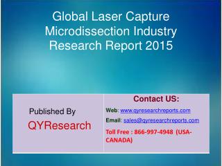 Global Laser Capture Microdissection Market 2015 Industry Growth, Trends, Analysis, Research and Development