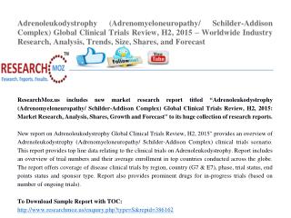 Adrenoleukodystrophy (Adrenomyeloneuropathy/ Schilder-Addison Complex) Global Clinical Trials Review, H2, 2015