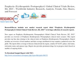 Porphyria (Erythropoietic Protoporphyri) Global Clinical Trials Review, H2, 2015