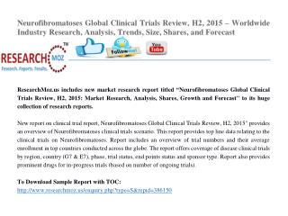 Neurofibromatoses Global Clinical Trials Review, H2, 2015