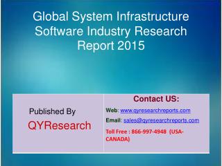 Global System Infrastructure Software Market 2015 Industry Growth, Insights, Shares, Analysis, Study, Research and Devel