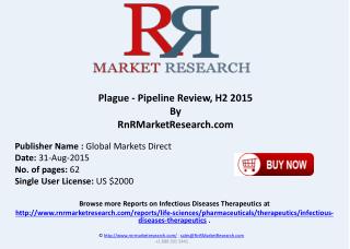 Plague Pipeline Therapeutics Development Review H2 2015