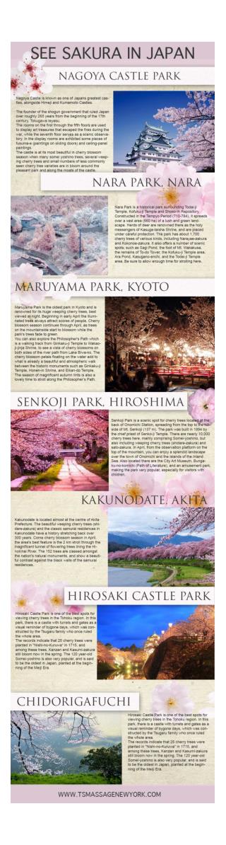 Where to See Sakura in Japan Infographic