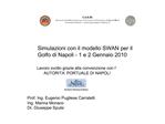 Simulazioni con il modello SWAN per il Golfo di Napoli - 1 e 2 Gennaio 2010