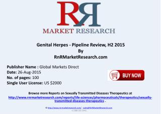 Genital Herpes Pipeline Therapeutic Assessment Review H2 2015