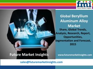 Beryllium Aluminum Alloy Market Revenue, Opportunity, Segment and Key Trends 2015-2025