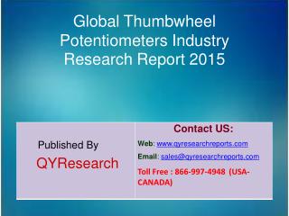 Global Thumbwheel Potentiometers Market 2015 Industry Study, Trends, Development, Growth, Overview, Insights and Outlook