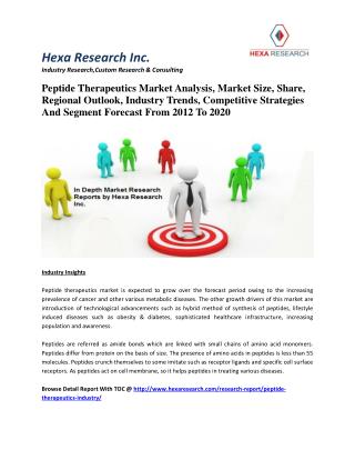 Peptide Therapeutics Market Analysis, Market Size, Share, Regional Outlook, Industry Trends, Competitive Strategies And