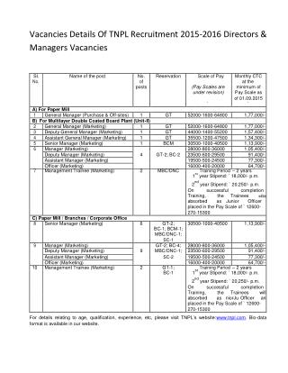 Vacancies Details of TNPL Recruitment 2015-2016 Directors & Managers Vacancies