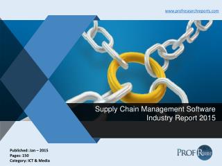 Supply Chain Management Software Industry Report 2015