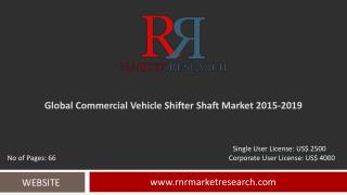 Commercial Vehicle Shifter Shaft Market Global Research & Analysis Report 2019