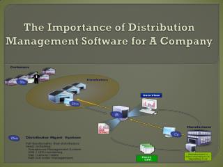 The Importance of Distribution Management Software for A Company