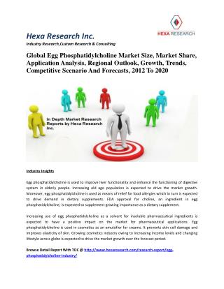 Global Egg Phosphatidylcholine Market Size, Market Share, Application Analysis, Regional Outlook, Growth, Trends, Compet