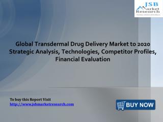 Transdermal Drug Delivery Market: JSBMarketResearch