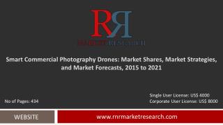 Worldwide Smart Commercial Drone Aerial Systems (UAS) Market Forecasts Report 2021