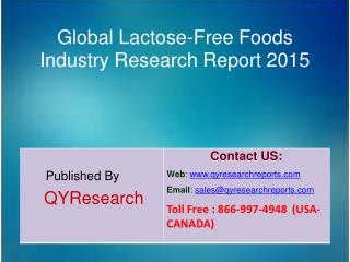 Global Lactose-Free Foods Market 2015 Industry Growth, Development and Analysis