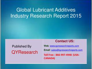 Global Lubricant Additives Market 2015 Industry Development, Research, Trends, Analysis and Growth