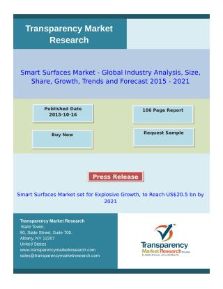 Smart Surfaces Market