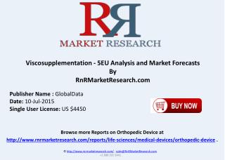 Viscosupplementation 5EU Analysis and Market Size Forecasts