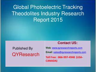 Global Photoelectric Tracking Theodolites Market 2015 Industry Research, Outlook, Trends, Development, Study, Overview a