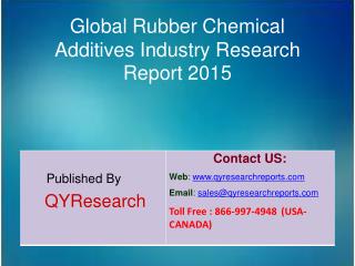 Global Rubber Chemical Additives Market 2015 Industry Study, Trends, Development, Growth, Overview, Insights and Outlook