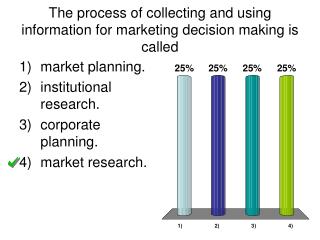 The process of collecting and using information for marketing decision making is called