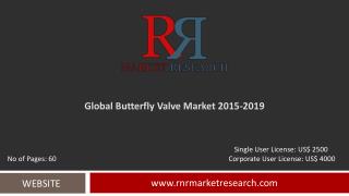 Butterfly Valve Market Development & Industry Challenges 2019