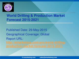 Drilling and Production Market Well Examined Country-Wise For Potential Production Outlook 2015 Report