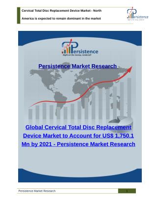 Cervical Total Disc Replacement Device Market - Size, Share, Trend, Analysis to 2021
