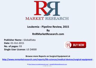 Leukemia Pipeline Clinical Trial Review 2015