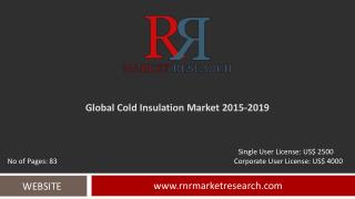 Cold Insulation Market 2015 – 2019: Worldwide Forecasts and Analysis