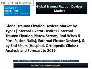 Global Trauma Fixation Devices Market