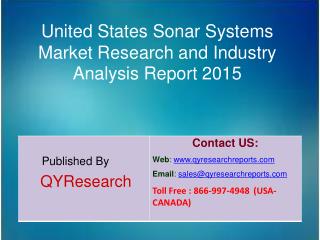 United States Sonar Systems Market 2015 Industry Research, Outlook, Trends, Development, Study, Overview and Insights