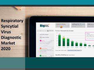 Respiratory syncytial virus diagnostic Market Segmentation, Analysis and Forecast 2020