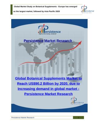 Global Market Study on Botanical Supplements - Size, Trend, Analysis, Share to 2020