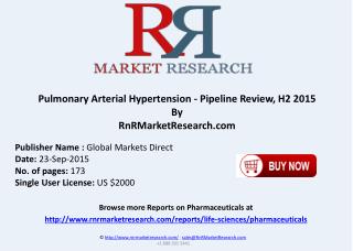 Pulmonary Arterial Hypertension Pipeline Comparative Analysis Review H2 2015