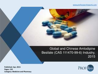 Global and Chinese Amlodipine Besilate Industry Analysis, Market Trends 2015