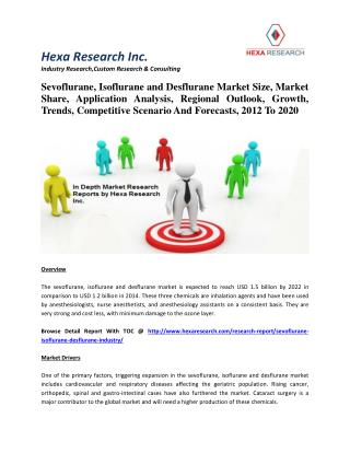 Sevoflurane, Isoflurane and Desflurane Market Size, Market Share, Application Analysis, Regional Outlook, Growth, Trends