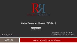 Excavator Market Global Research & Analysis Report 2019