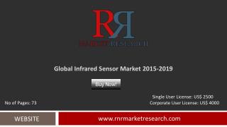 Infrared Sensor Market Global Research & Analysis Report 2019