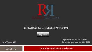 Drill Collars Market Development & Industry Challenges 2019