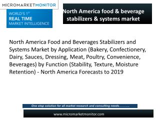 Massive growth has been driven of North America Food and Beverages Stabilizers and Systems Market