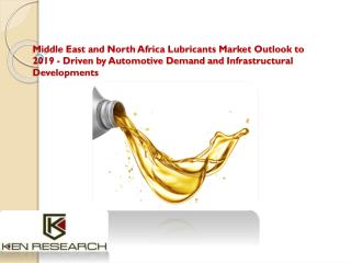 Industry Forecast Production Lubricant |Total Lubricant Market Share Middle East