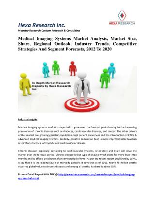 Medical Imaging Systems Market Analysis, Market Size, Share, Regional Outlook, Industry Trends, Competitive Strategies A