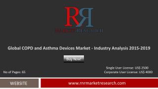 COPD and Asthma Devices Market Development & Industry Challenges 2019