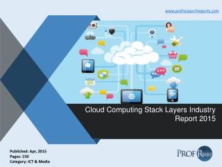 Cloud Computing Stack Layers Industry Growth, Market Size 2015 | Prof Research Reports